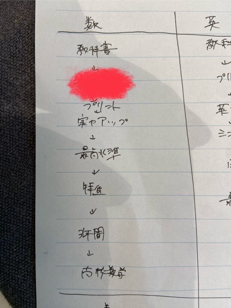 定期試験計画　中学生